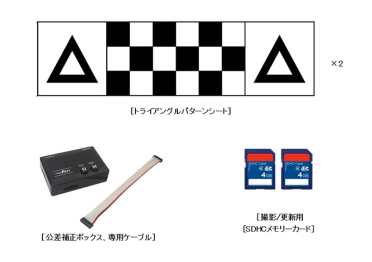 360°俯瞰システム用　公差補正キット