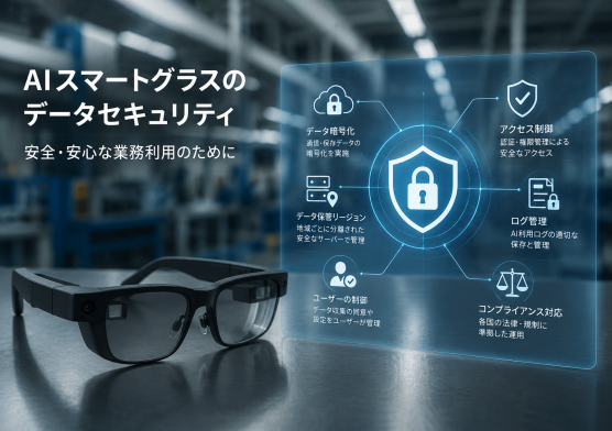 AR・AIスマートグラスのセキュリティとプライバシー