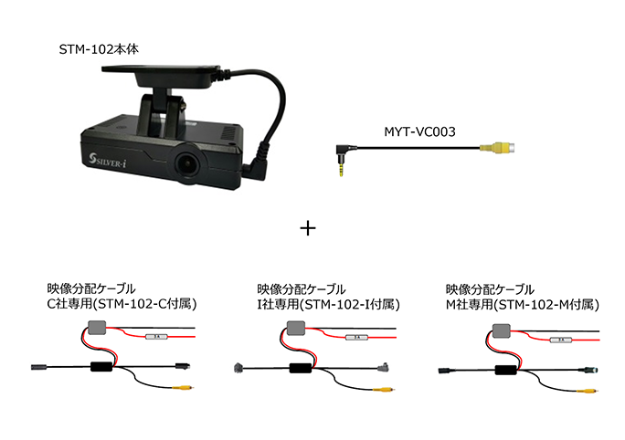 STM-102-C / STM-102-I / STM-102-M　2Ch対応ドライブレコーダー 映像分配ケーブルセット