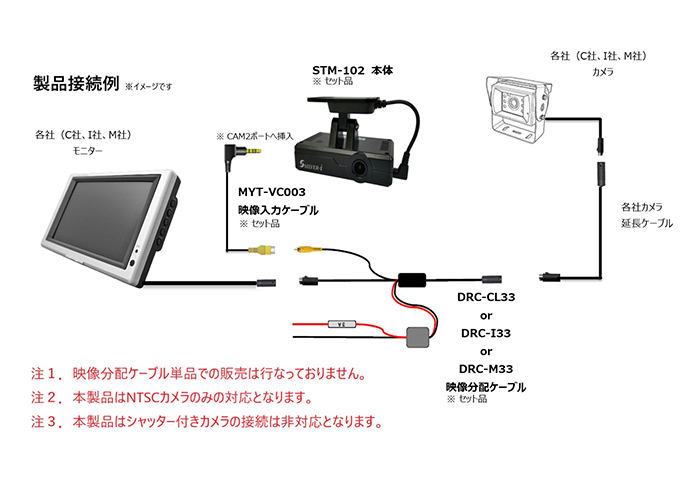 STM-102-C / STM-102-I / STM-102-M　2Ch対応ドライブレコーダー 映像分配ケーブルセット