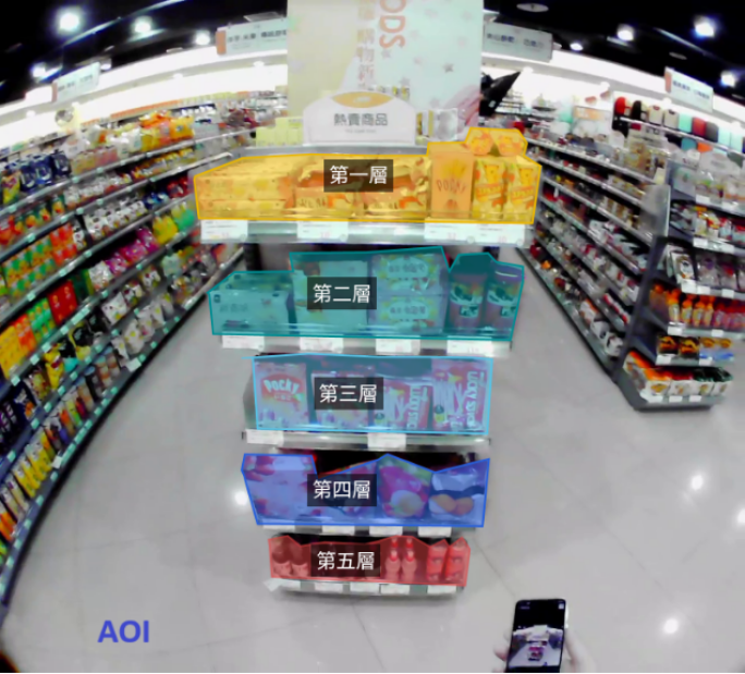 ウェアラブル・アイトラッカー「Sol glasses」