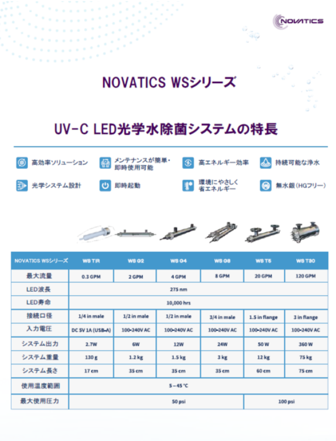 UV-C　LED水質改善システム　※台湾Novatics社製品　日本代理店　（株）シルバーアイ